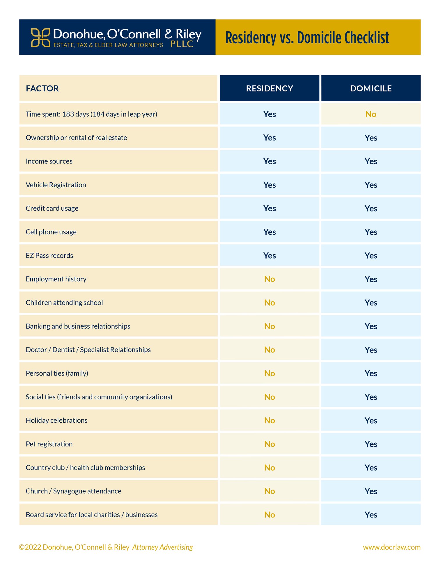 Avoid An Income Tax Audit By Downloading This Crucial Checklist avoid-an-income-tax-audit-by-downloading-this-crucial-checklist